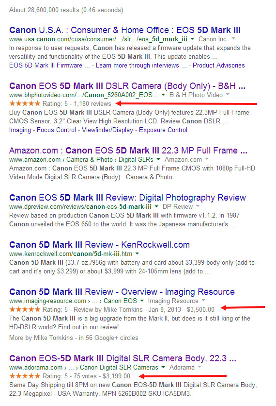Rich Snippets